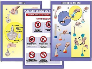 Комплект таблиц справочно-инструктивных по химии (матовая ламинация) - fgospostavki.ru - Тихорецк