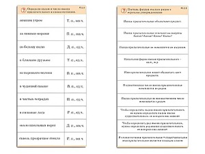 Комплект карточек (10) "Обучающий калейдоскоп. Имя прилагательное" - fgospostavki.ru - Тихорецк