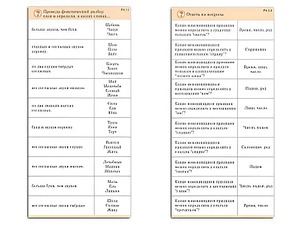 Комплект карточек (10) "Обучающий калейдоскоп. Разбор слова и предложения" - fgospostavki.ru - Тихорецк