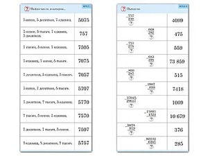 Комплект карточек (10) "Обучающий калейдоскоп. Сложение и вычитание в столбик" - fgospostavki.ru - Тихорецк