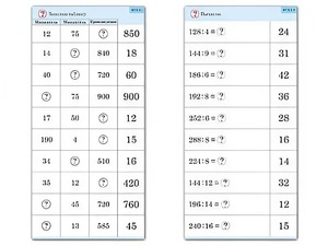 Комплект карточек (10) "Обучающий калейдоскоп. Умножение и деление в два шага" - fgospostavki.ru - Тихорецк