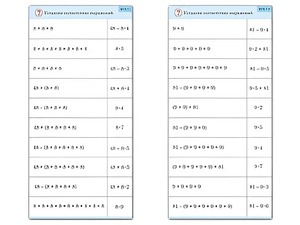 Комплект карточек (10) "Обучающий калейдоскоп. Умножение на 7, 8 и 9" - fgospostavki.ru - Тихорецк