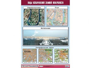 Таблица демонстрационная "Виды изображений земной поверхности" (винил 100*140) - fgospostavki.ru - Тихорецк
