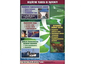 Таблица демонстрационная "Воздействие человека на гидросферу" (винил 70*100) - fgospostavki.ru - Тихорецк