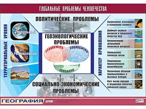 Таблица демонстрационная "Глобальные проблемы человечества" (винил 100*140) - fgospostavki.ru - Тихорецк