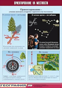 Таблица демонстрационная "Ориентирование на местности" (винил 100*140) - fgospostavki.ru - Тихорецк
