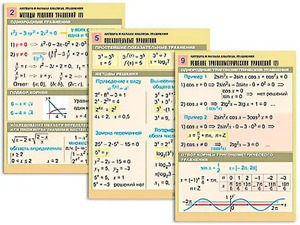 Комплект таблиц "Алгебра и начала анализа. Уравнения" (10 таблиц, формат А1, ламинированные) - fgospostavki.ru - Тихорецк