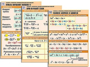 Комплект таблиц по алгебре "Алгебра. Формулы. Преобразования выражений" (10 таблиц, формат А1, ламинированные) - fgospostavki.ru - Тихорецк