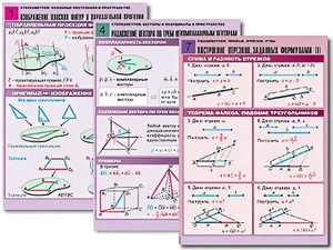 Комплект таблиц по всему курсу геометрии (100 таблиц, А1, полноцветные, ламинированные) - fgospostavki.ru - Тихорецк