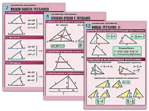 Комплект таблиц по геометрии "Планиметрия. Треугольники" (14 таблиц, формат А1, ламинированные) - fgospostavki.ru - Тихорецк