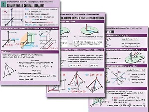 Комплект таблиц по геометрии "Стереометрия. Векторы и координаты в пространстве" (8 таблиц, А1, ламинированные) - fgospostavki.ru - Тихорецк