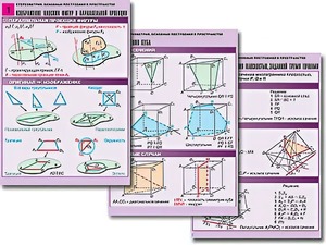 Комплект таблиц по геометрии "Стереометрия. Основные построения в пространстве" (8 таблиц, А1, ламинированные) - fgospostavki.ru - Тихорецк