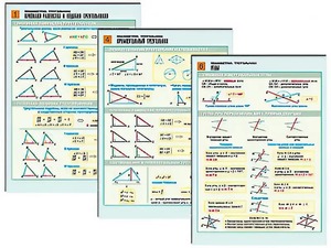 Комплект таблиц по геометрии "Планиметрия. Треугольники" раздаточные (цветные, ламинированные, А4, 6 штук) - fgospostavki.ru - Тихорецк