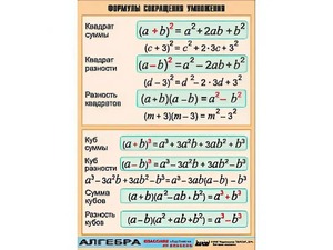 Таблица демонстрационная "Формулы сокращения умножения" (винил 100*140) - fgospostavki.ru - Тихорецк