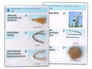 Коллекция "Лен" (начальная школа) - fgospostavki.ru - Тихорецк