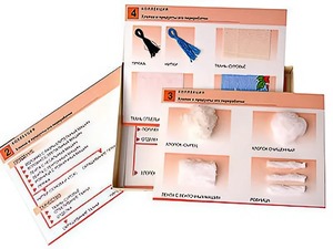 Коллекция "Хлопок и продукты его переработки" (средняя школа) - fgospostavki.ru - Тихорецк