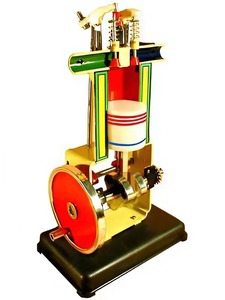 Модель двигателя внутреннего сгорания - fgospostavki.ru - Тихорецк