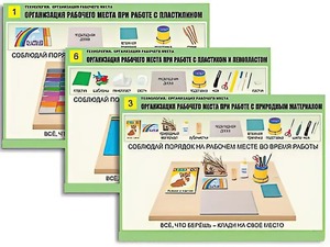 Комплект таблиц "Технология. Организация рабочего места" (6 таблиц, А1, ламинированные, с раздаточным материалом) - fgospostavki.ru - Тихорецк
