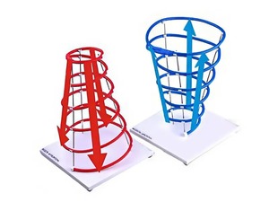 Модель "Циклон и антициклон" (демонстрационная) - fgospostavki.ru - Тихорецк