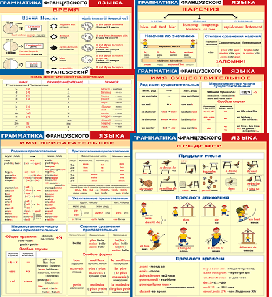 Комплект таблиц "Грамматика французского языка (9 листов)" (100х140 сантиметров, винил) - fgospostavki.ru - Тихорецк