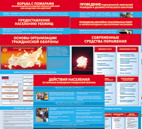 Комплект таблиц "Основы гражданской обороны (МЧС РФ)" 13 штук. - fgospostavki.ru - Тихорецк