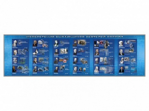Настенное полотно "Изобретения выдающихся деятелей России" (10000 х 3000 мм) - fgospostavki.ru - Тихорецк