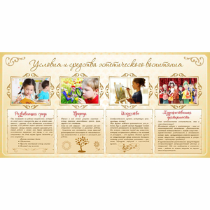 Стенд "Условия и средства эстетического воспитания" - fgospostavki.ru - Тихорецк