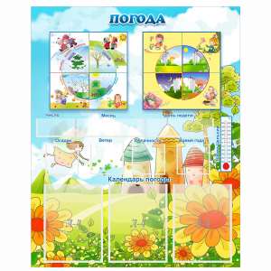 Стенд "Погода" - fgospostavki.ru - Тихорецк