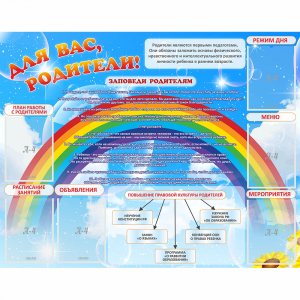 Стенд "Для вас родители!" 1.4x1.1 - fgospostavki.ru - Тихорецк