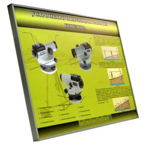 Учебный стенд электрифицированный "Устройство и принцип работы нивелира" - fgospostavki.ru - Тихорецк