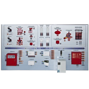 Интерактивный демонстрационно-тренажерный стенд «Системы автоматического пожаротушения» - fgospostavki.ru - Тихорецк