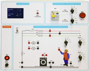 Типовой комплект учебного оборудования «Устройство защитного отключения»   - fgospostavki.ru - Тихорецк