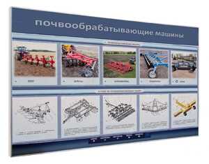 Стенд-тренажер «Картофелесажалка» - fgospostavki.ru - Тихорецк