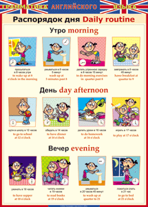 Таблица "Грамматика английского языка. Распорядок дня" - fgospostavki.ru - Тихорецк