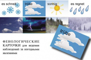 DIE ZEIT. Комплект "Время" на немецком языке - fgospostavki.ru - Тихорецк