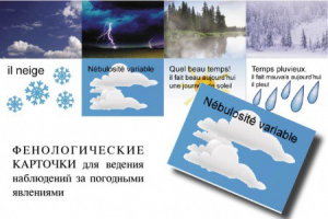 Комплект таблиц "Время" на французском языке - fgospostavki.ru - Тихорецк