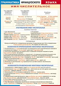 Таблица "Грамматика французского языка. Имя числительное (употребление, особенности произношения и правописания)" (100х140 сантиметров, винил) - fgospostavki.ru - Тихорецк