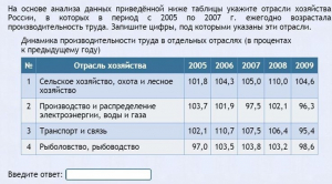 Интерактивные курсы. География 9 класс . Базовый. - fgospostavki.ru - Тихорецк