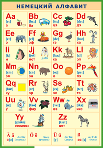 Таблица "Немецкий алфавит в картинках (с транскрипцией)" (100х140 сантиметров, винил) - fgospostavki.ru - Тихорецк