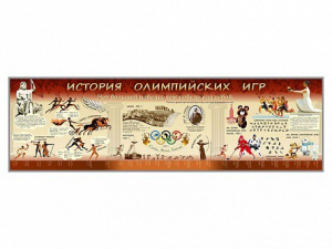 Настенное полотно "История Олимпийских игр" - fgospostavki.ru - Тихорецк