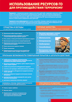 Таблица "Использование ресурсов ГО для противодействия терроризму" (100х140 сантиметров, винил) - fgospostavki.ru - Тихорецк