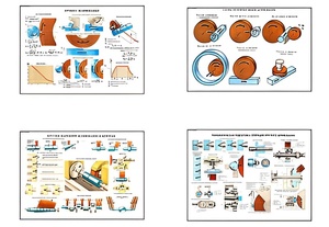 Плакаты ПРОФТЕХ "Процесс шлифования" (9 пл, винил, 70х100) - fgospostavki.ru - Тихорецк