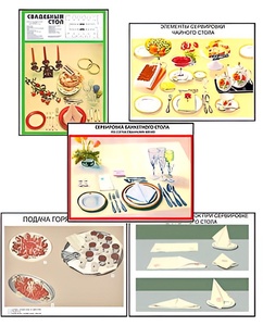 Плакаты ПРОФТЕХ "Варианты сервировки" (30 пл, винил, 70х100) - fgospostavki.ru - Тихорецк