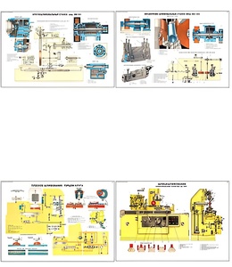 Плакаты ПРОФТЕХ "Шлифовальное оборудование" (8 пл, винил, 70х100) - fgospostavki.ru - Тихорецк