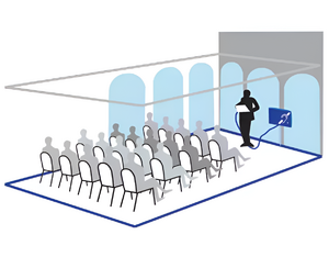 Стационарная система "Исток" С3 (от 150 до 400 м2) - fgospostavki.ru - Тихорецк