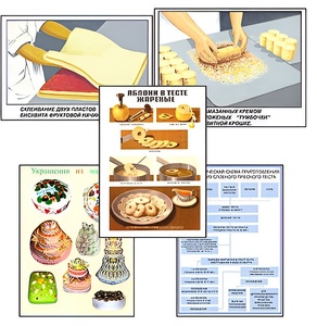 Плакаты ПРОФТЕХ "Кондитерские изделия" (24 пл, винил, 70х100) - fgospostavki.ru - Тихорецк