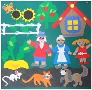 Пособие для слабовидящих детей - Театр-сказка "Репка" - fgospostavki.ru - Тихорецк