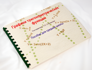 Пособие для слабовидящих детей - Графики тригонометрических функций - fgospostavki.ru - Тихорецк