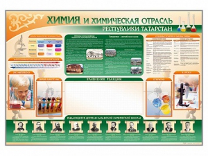 Стенд-уголок "Химия и химическая отрасль Российской Федерации" - fgospostavki.ru - Тихорецк