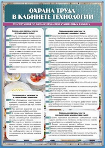 Стенд "Охрана труда в кабинете технологии" - fgospostavki.ru - Тихорецк